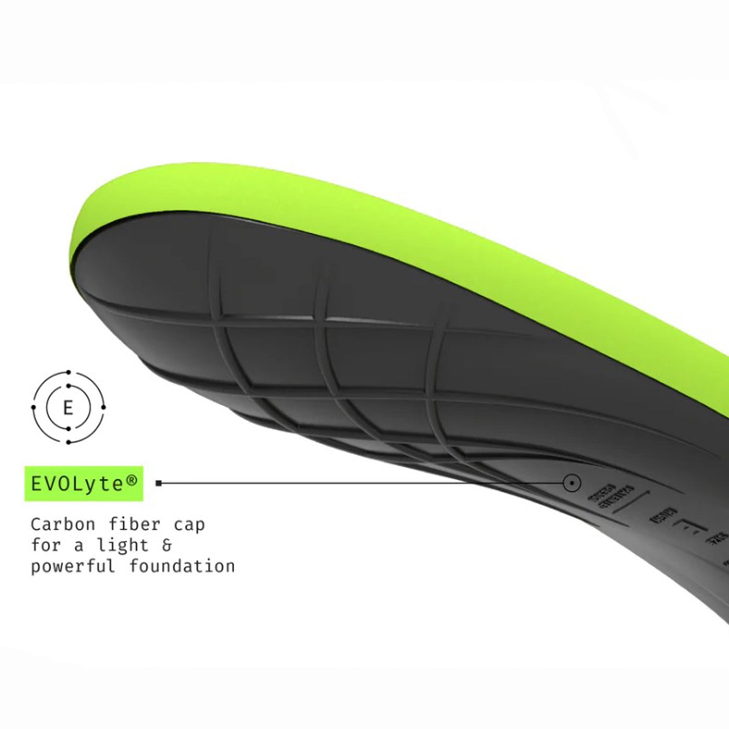 Unisex Superfeet Superfeet Sport Ultralight Premium Insoles Green Green
