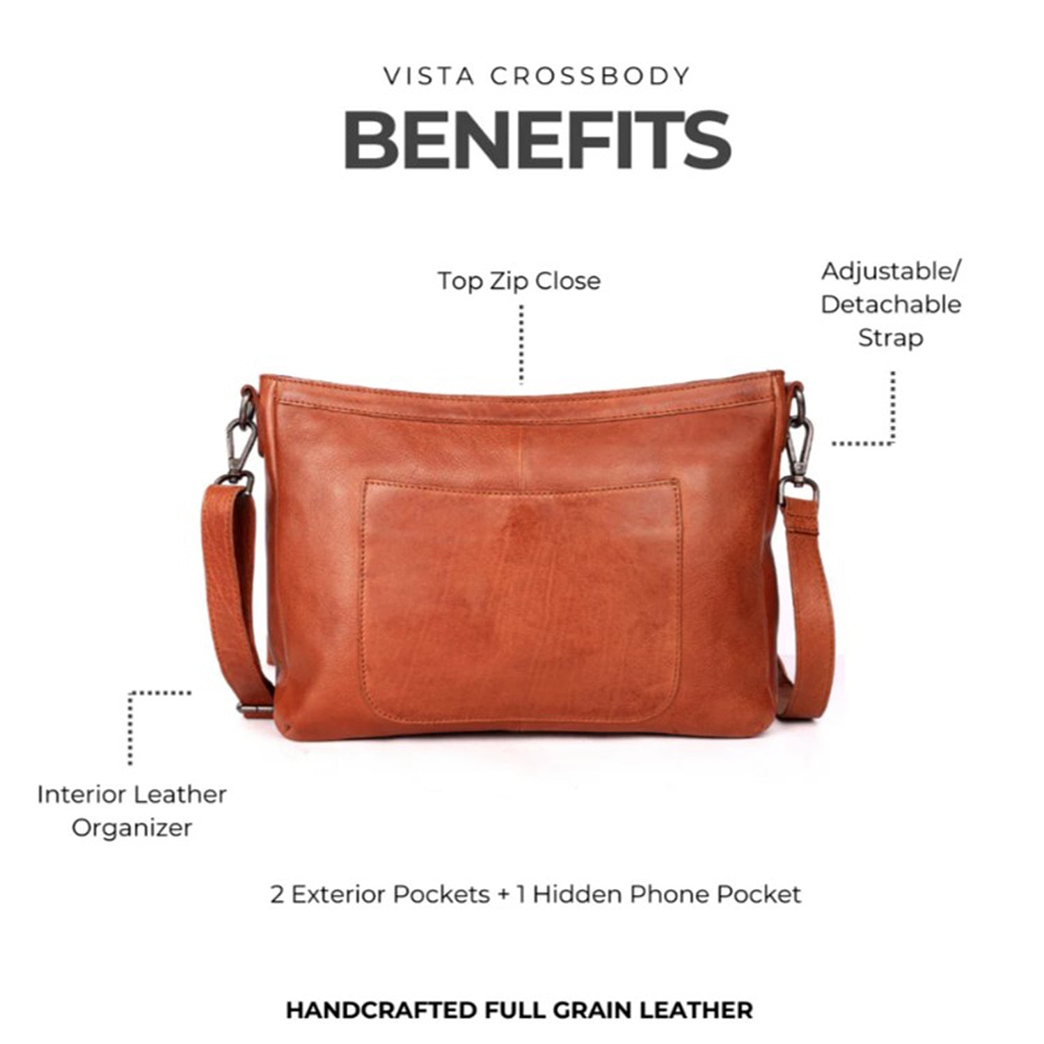Womens Latico Latico Vista Crossbody Handbag Cognac Cognac