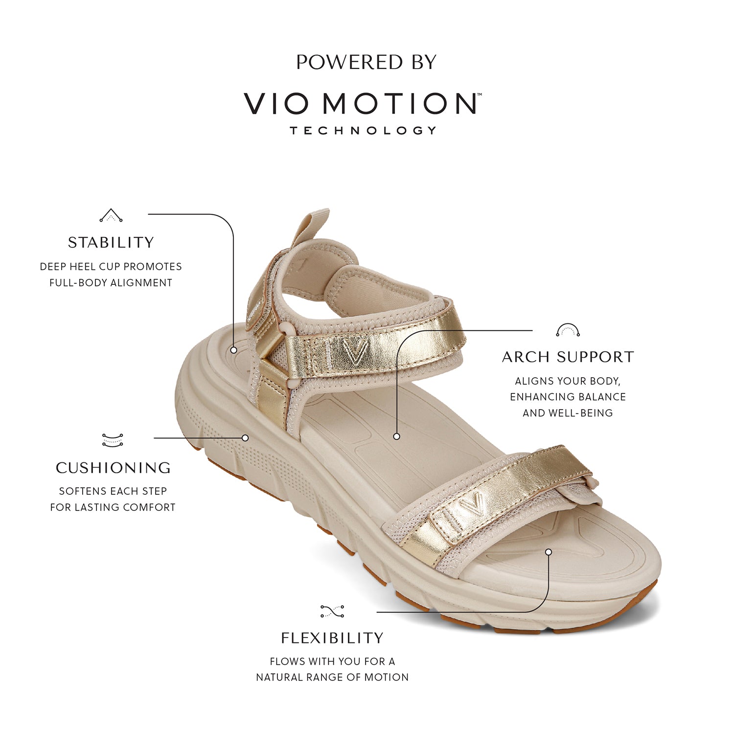 Womens Vionic Vionic Walk Max Wanderer Women's Outdoor Sandals Parchment/Gold Parchment/Gold