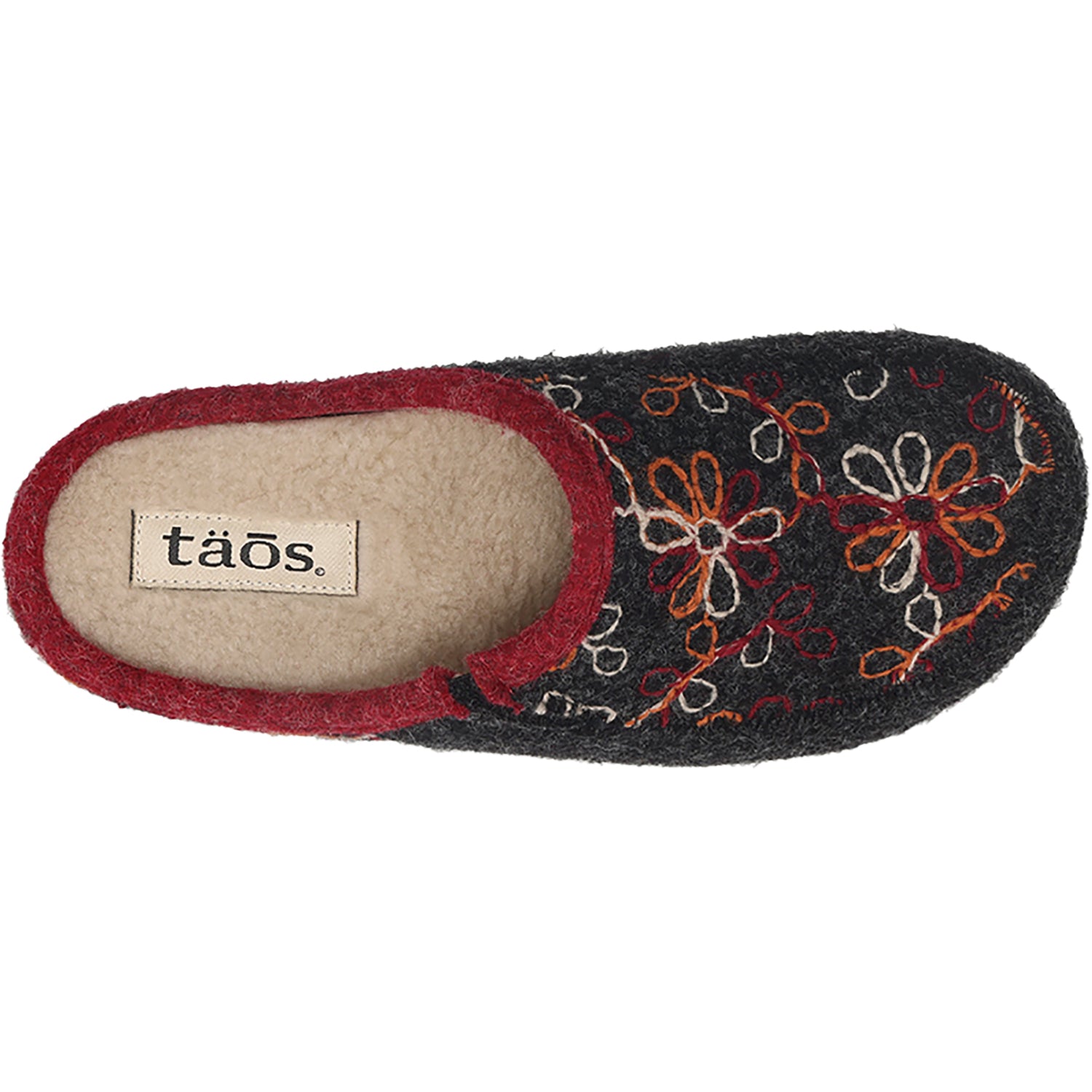 Womens Taos Taos Woolflower Women's Slippers Charcoal Charcoal