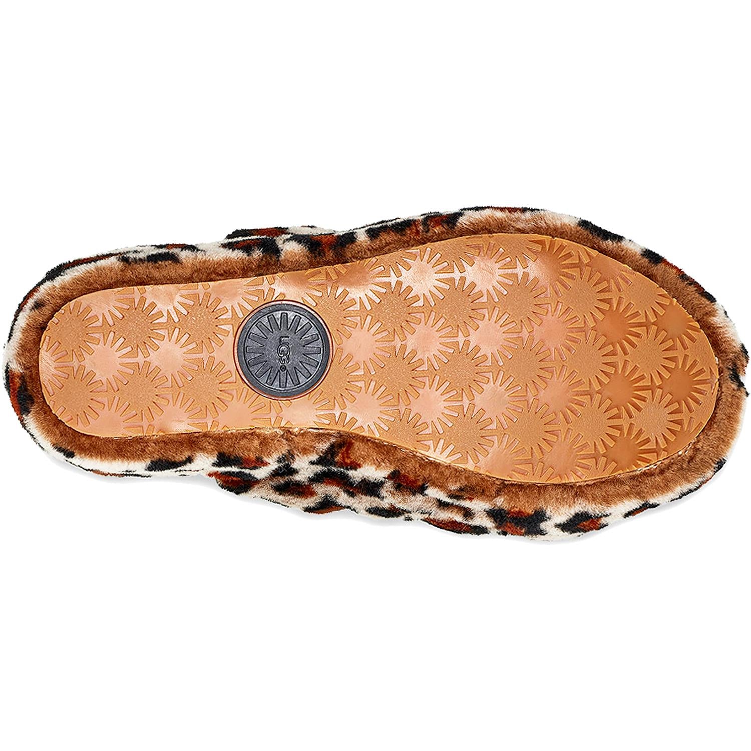 UGG Fluff Yeah Slide Leopard レオパード ヒョウ柄 UGG Fluff Yeah Leopard Slide for Women | UGG® UK