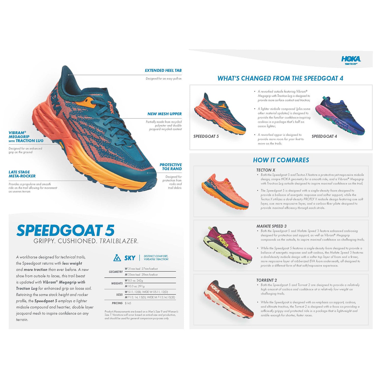 Hoka Speedgoat 5 Mercury | Trail Running Shoes | Footwear etc.