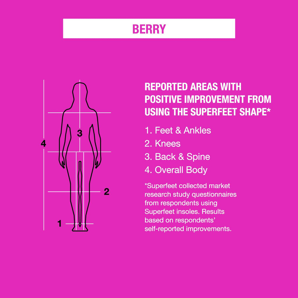 Womens Superfeet Women's Superfeet All-Purpose High Impact Support Berry Insoles Berry