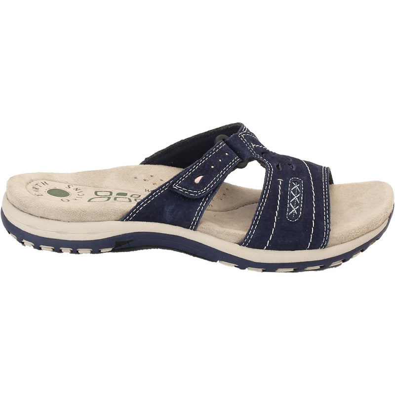 Women's Earth Sizzle Navy Suede